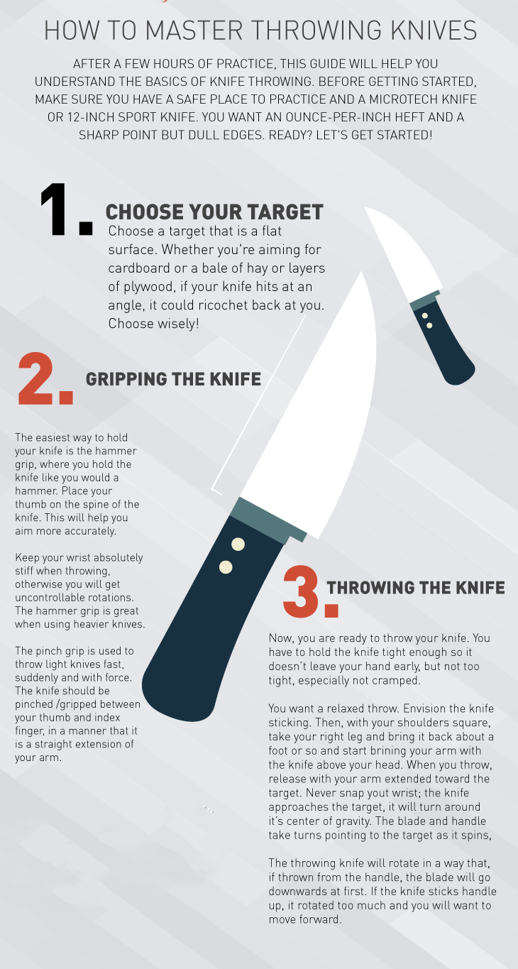 Ninja Stealth Throwing Knives